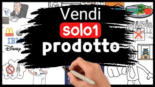 Creare una PICCOLA attività che non ha bisogno di te  Built To Sell [upl. by Kelula]