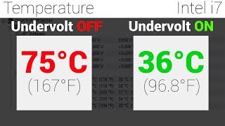 How to UNDERVOLT your Laptop CPU  Reduce HEAT amp Increase Performance [upl. by Keyser]