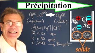 Chimie  Précipitation et dissolution de sels ioniques et ks [upl. by Atsedom]