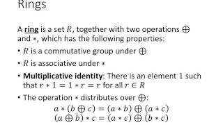 Algebraic Structures Groups Rings and Fields [upl. by Paver]