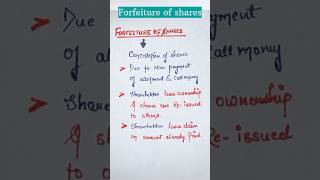 Forfeiture of shares  class 12 issue of shares [upl. by Maiah371]