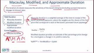 Level I CFA Fixed Income Reading Summary Understanding FixedIncome Risk and Return [upl. by Earl835]