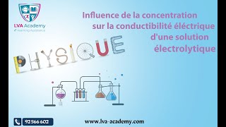 PhysiqueInfluence de la concentration sur la conductibilité élec dune solution électrolytique9eme [upl. by Rovit37]