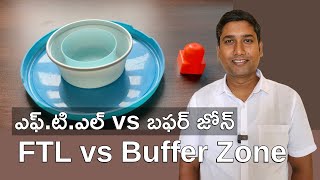 ఎఫ్టిఎల్ Vs బఫర్ జోన్  FTL vs Buffer Zone explained by Raviteja [upl. by Akemehc464]