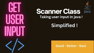 Mastering Java Scanner Class Comprehensive Tutorial for Beginners [upl. by Leirda]