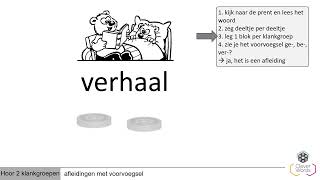 Hoor 2 klankgroepen  afleidingen [upl. by Ludewig533]