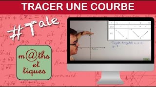 Gabarit de traçage  Trucs et astuces [upl. by Ynove]