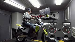 2023 Husqvarna FC 450 Dyno Test [upl. by Allerie]