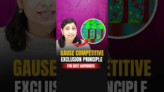 Gause Competitive Exclusion Principle  NEET Concept neetbiology neet2024 [upl. by Edson971]