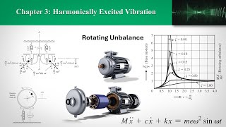 CH3 Harmonically Excited Vibration Part 4  Rotating Unbalance [upl. by Trebor]