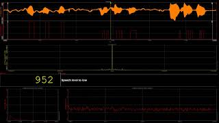 Cepstrum math and FFT analysis [upl. by Anairuy]