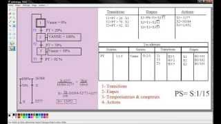 EP1 quotRSLogix 500quot Part 29 Exercice en analogique quotTraduction grafcet ladderquot بالدارجة المغربية [upl. by Fabozzi720]