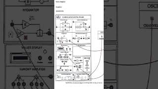 lab control exp 5 integrator [upl. by Snapp122]