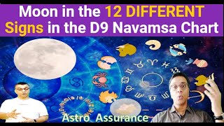 Moon in the 12 DIFFERENT Signs in the D9 Navamsa Chart  Your happiness peace and assets [upl. by Canning]