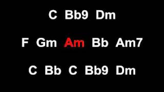 Radiohead Codex  chords accordi [upl. by Marris498]