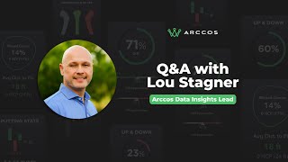 Lou Stagner Answers ALL of your Golf Data Questions [upl. by Cogn959]