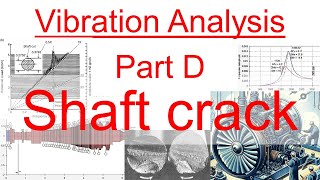 Part 33  Vibration Analysis  Part D Shaft crack [upl. by Gennie]