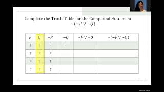 Truth Tables  Negation of NotP OR NotQ [upl. by Aivatal162]