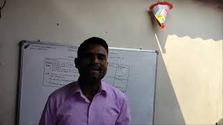 Bank reconciliation statement numerical problem question number 6 solution by lalan sir [upl. by Aiyram]