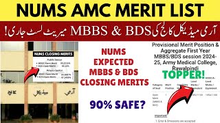 NUMS Army Medical College AMC Provisional Merit List  MBBS ampBDS Closing Aggregates [upl. by Birgitta]