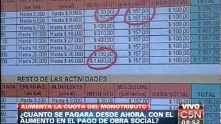 C5N  IMPUESTOS AUMENTA LA CUOTA DE MONOTRIBUTO [upl. by Jerrylee]