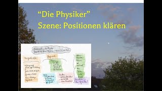 Dürrenmatt „Die Physiker“ – Szenenanalyse – Gespräch der Agenten mit Möbius Teil 1 S 6871 [upl. by Cai850]