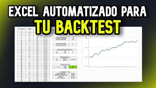 COMPARTO MI HOJA DE EXCEL AUTOMATIZADA PARA HACER BACKTEST A ESTRATEGIAS DE TRADING [upl. by Anaerdna]