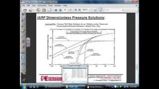 Diffusivity Equation Dimension and Dimensionless form [upl. by Abdel874]