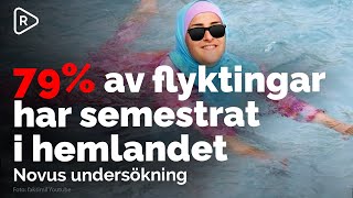 79 av flyktingar har semestrat i hemlandet I Novus undersökning [upl. by Enrica488]