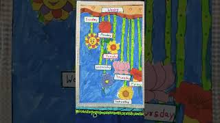 7 November 2024Weekdays song kindergarten preschool [upl. by Patrick]