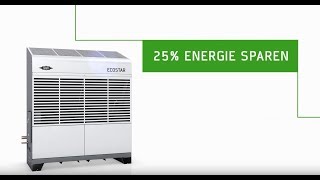 BITZER ECOSTAR intelligente Lösungen für effiziente Anwendungen [upl. by Royall]