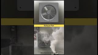 Exhaust Fan  how to work exhaust fan fan [upl. by Cormac]