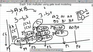 Exp5 3bit multiplier using Gatelevel modellingpart2  code [upl. by Glynas]