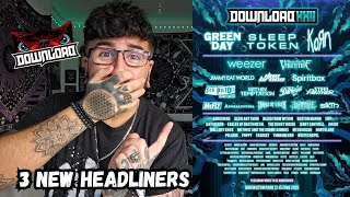 DOWNLOAD FESTIVAL 2025 LINEUP ANNOUNCEMENT REACTION [upl. by Lime]