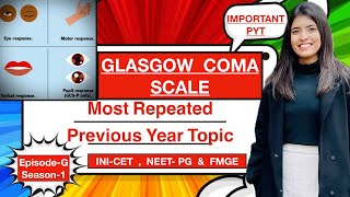 GLASGOW COMA SCALE  Most Repeated Previous Year Topic  INICET NEET PG amp FMGEEpisodeG Season1 [upl. by Huskamp]