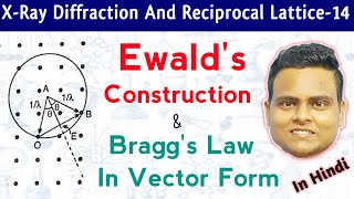 Ewalds Construction  Braggs Law In Vector Form  Braggs Law In Reciprocal lattice [upl. by Eveivaneg]