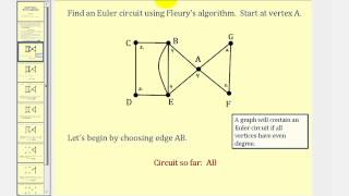 Graph Theory Fleurys Algorthim [upl. by Notloc]