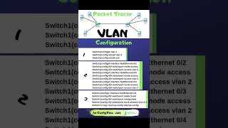 ✨You Should Know This VLAN Configuration Example 🔥🔥🔥 Network Configs  IPCiscocom ccna [upl. by Hainahpez]