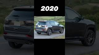 Evolution of Jeep Compass 👿 20062024 🔥 shorts trending status offroad systummm [upl. by Annaeel430]