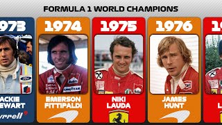 Formula One World Champions 19502022 [upl. by Hertha]