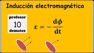 Ley de Faraday y ley de Lenz Inducción electromagnética [upl. by Reiss]