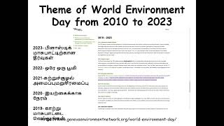 Tamil World Environment Day 2024 [upl. by Annaitsirk]