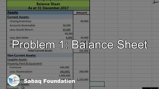 Problem 1 Balance Sheet Accounting Lecture  Sabaqpk [upl. by Roselin338]