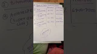 Types of Coal of carbon in coalimp for rrb je alp ssc subscribe for more videos🙏🙏 [upl. by Richardo]