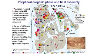 Metallogenic links between CanadaAustralia supercontinental connection [upl. by Chappy]