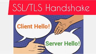 How SSLTLS handshake Protocol Exchange Messages Detailed Explanation of SSLTLS Handshake Process [upl. by Lorelei]