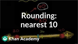 Rounding to the nearest 10  3rd grade  Khan Academy [upl. by Nnilsia863]