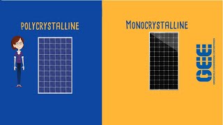 Polycrystalline Vs Monocrystalline Solar Panel Polycrystalline Monocrystalline [upl. by Williamson724]