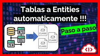 Cómo crear entidades en Java de forma automática dada una base de datos con NETBEANS [upl. by Ailema]