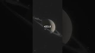 Super Saturn J1407bs Massive Rings Wil youtube youtubeshorts space science amazing astronomy [upl. by Cordell911]